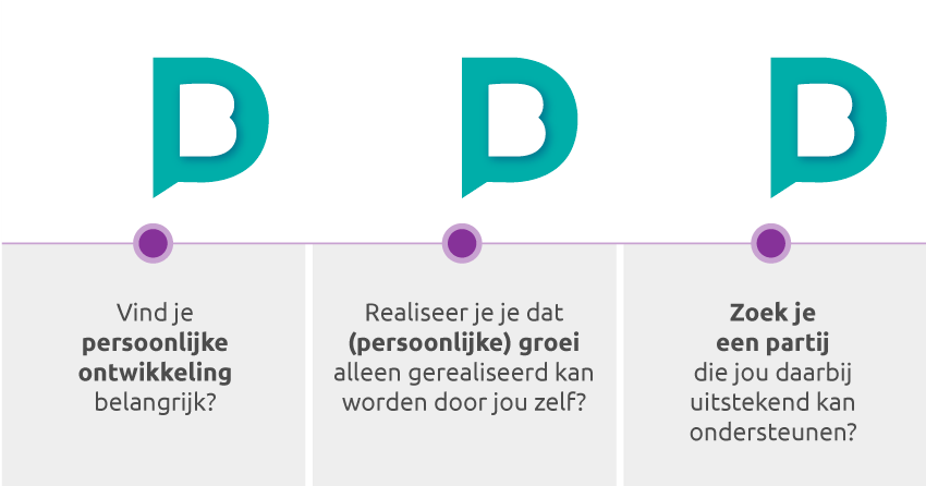 Doe Bewust-stappen